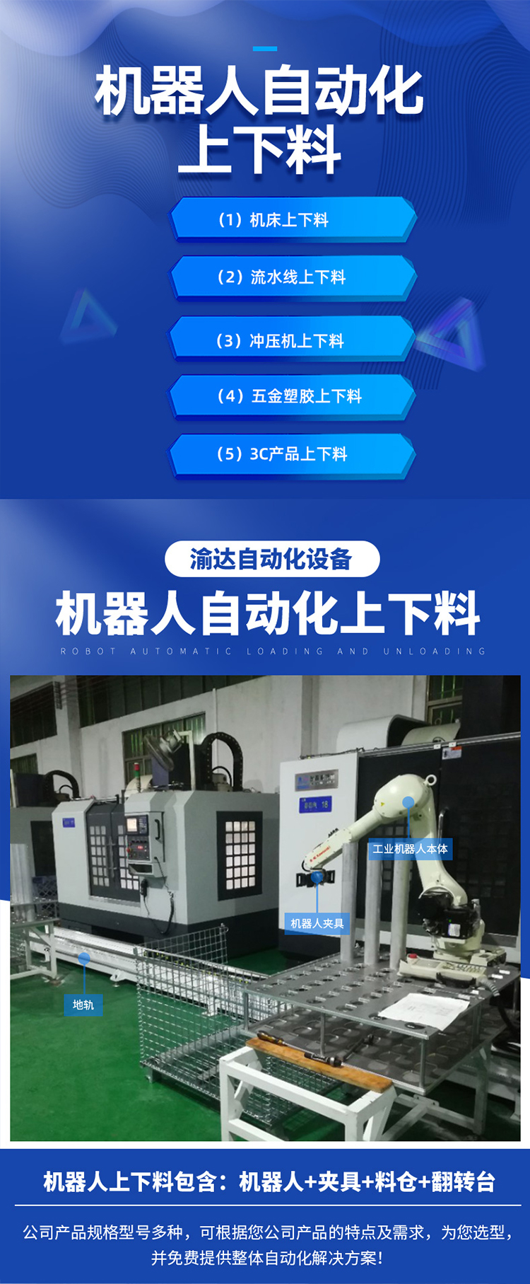 Robot 6-station rotating silo robotic arm picking up and unloading material tray automatic loading and unloading machine customization