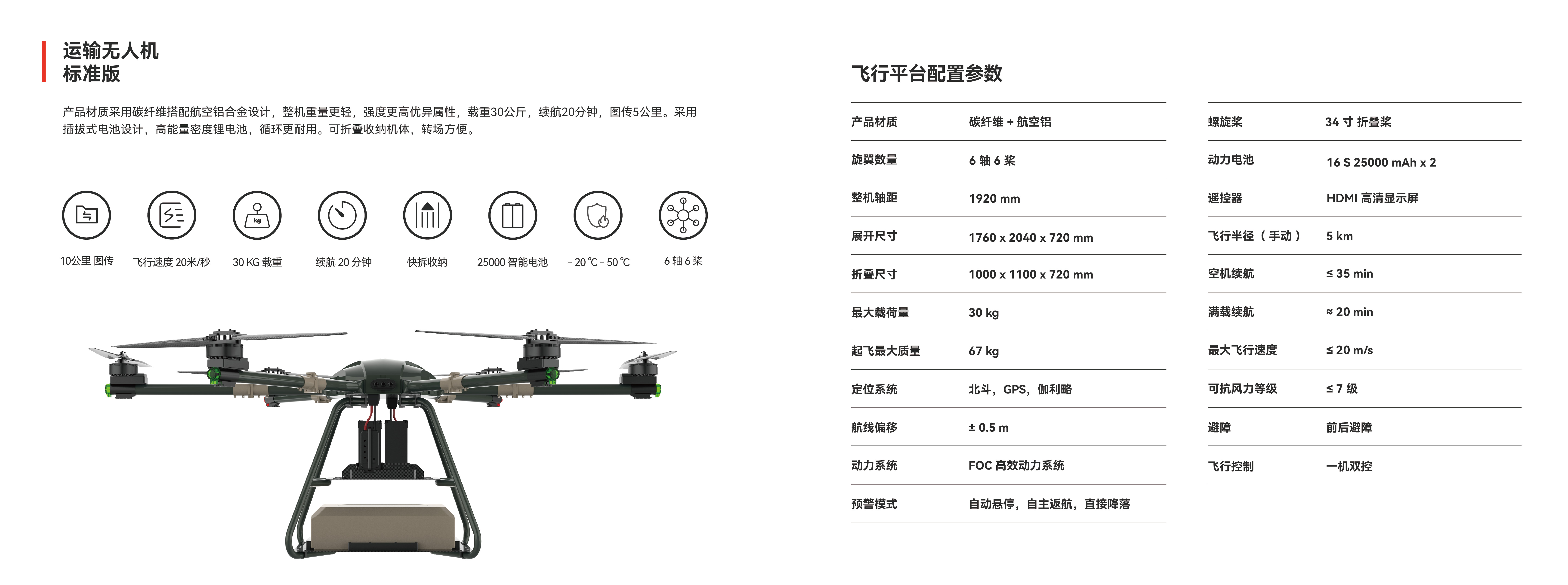 Flying Man transport drone on the plateau map, with a load of 10 kilometers and a load of 30 kilograms, can reach minus 20 degrees and 50 degrees below zero