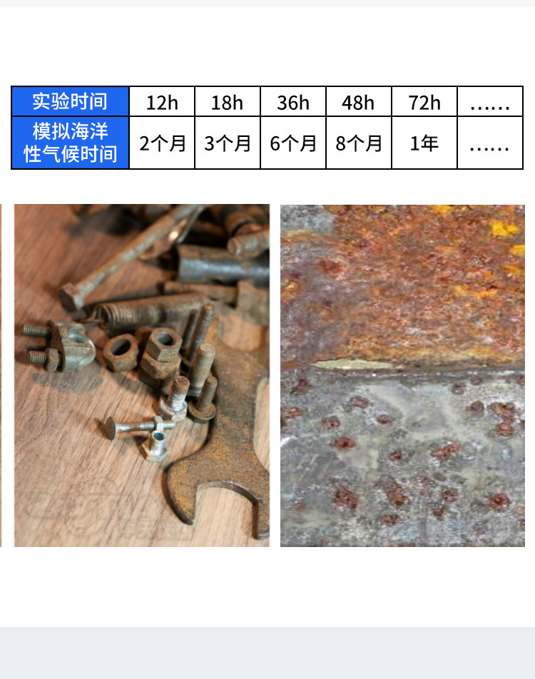 Zhongtian/ZT walk-in composite salt spray test chamber Hot air drying and wetting accelerated corrosion test chamber