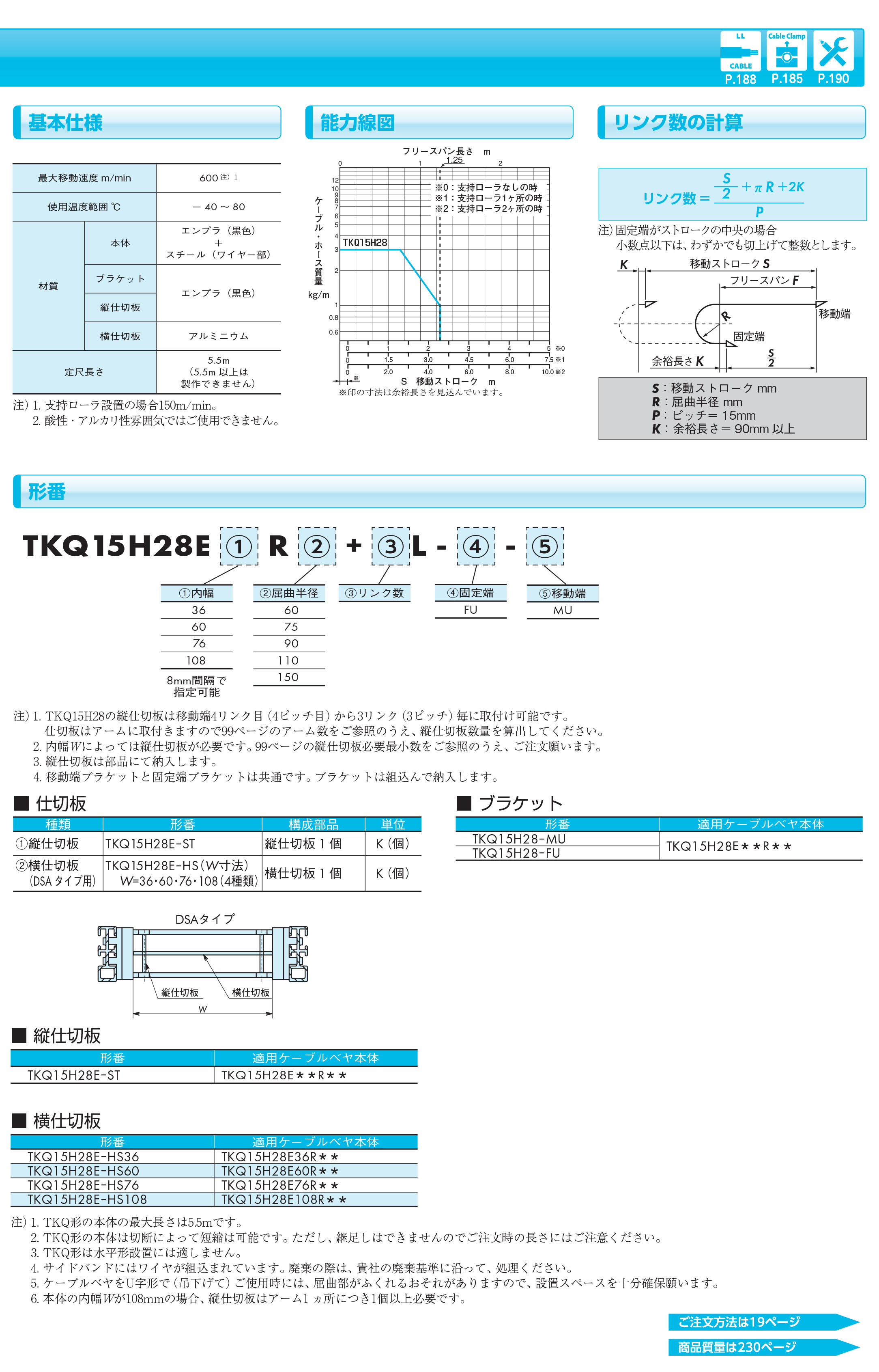 Japanese Chunben plastic cable drag chain cable drag chain TKQ15H28 TSUBAKI tank chain TKE28