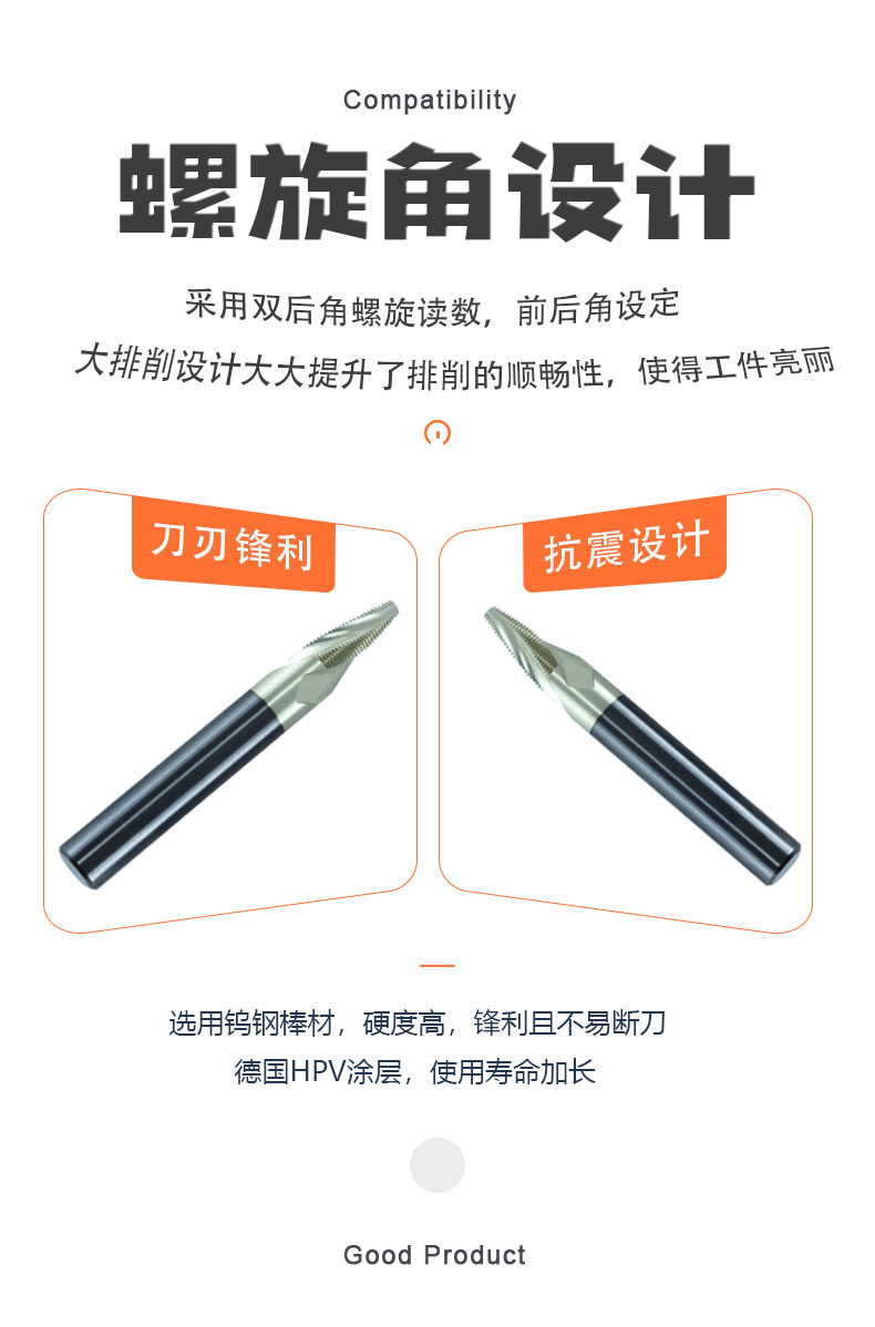 Ruizheng [Special for medical titanium alloy bone plates] Tungsten steel taper thread milling cutter for processing titanium alloy materials