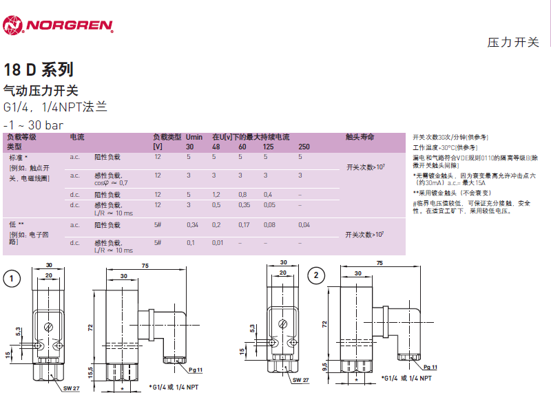 Norgren NORGREN Pneumatic Pressure Switch Electrical Connector Inline Model 0880300 Spot Special Sale