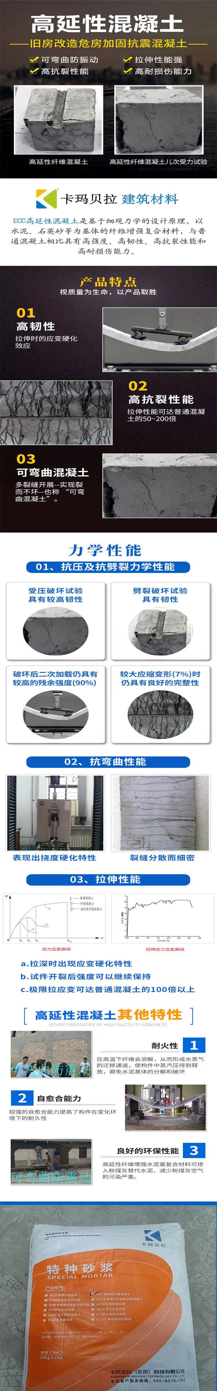 Strengthening High Ductility Concrete for Seismic and Seismic Protection of Residential Buildings in Kamabela School Community