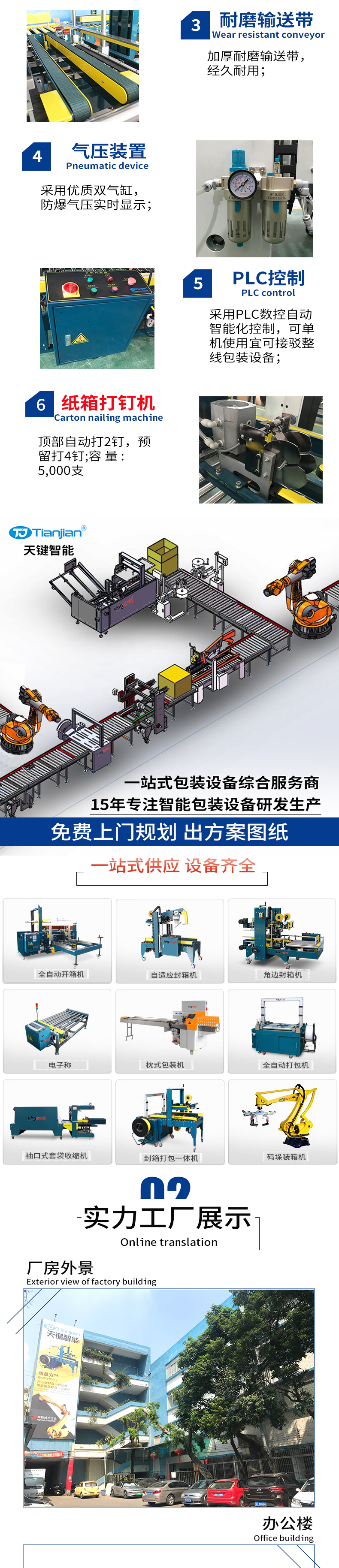 Automatic folding and sealing machine with one line shape, cardboard box opening, packing, packaging, and packaging machine equipment selection key