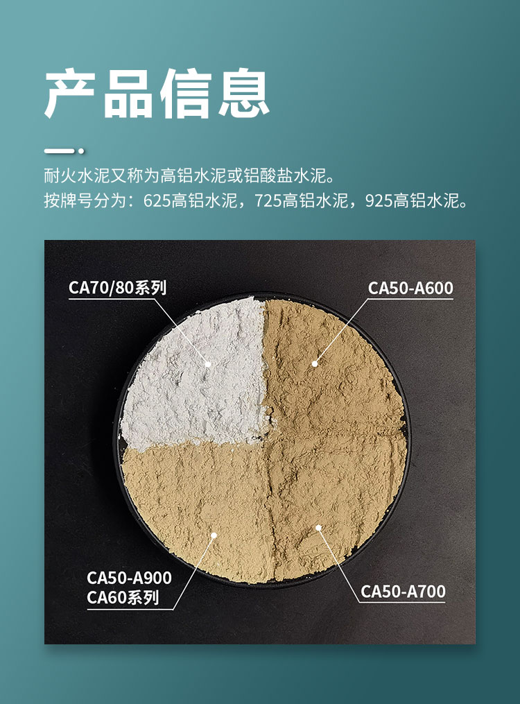 CA80 pure Calcium aluminates cement, high grade, quick drying, quick setting and high temperature resistant special building materials