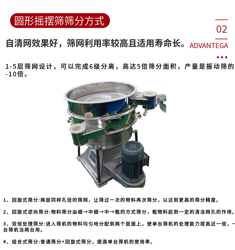 Circular rocking screen special screening equipment for chemical food and pharmaceutical powder Metallurgical particle metal powder vibrating screen