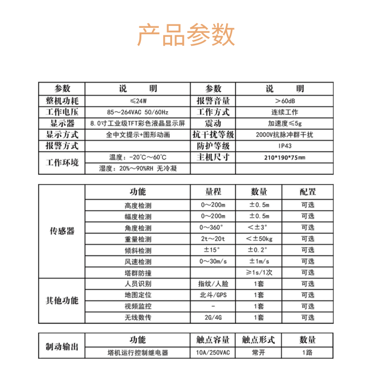 The tower crane intelligent equipment TCSMY-2 Zhongde An amplitude sensor has a measurement accuracy of less than 0.2m and good performance