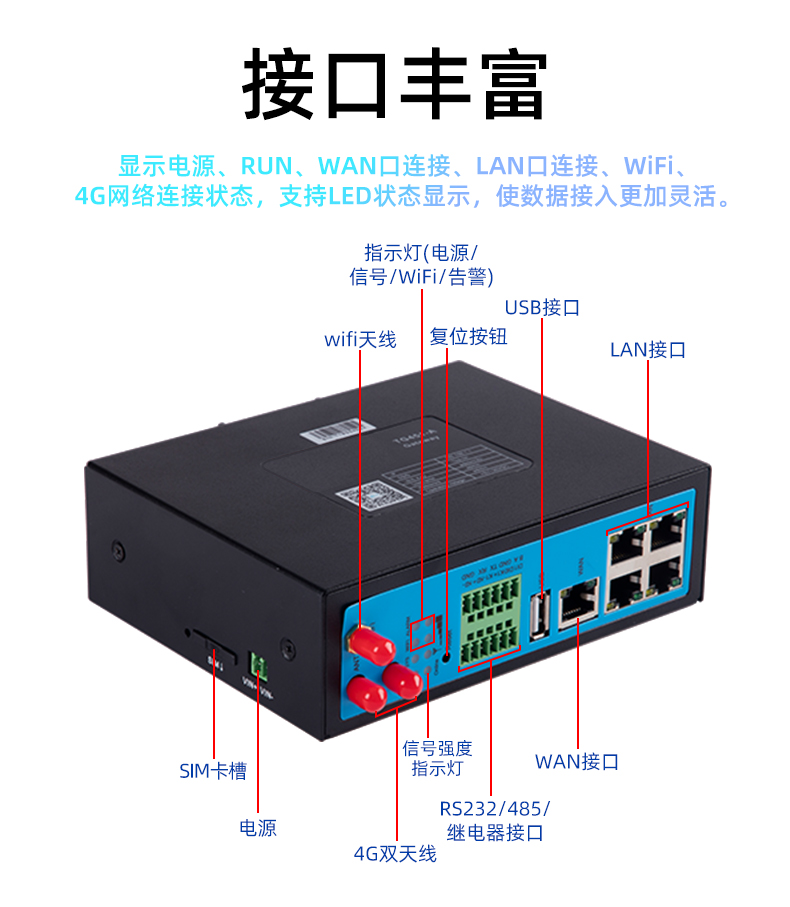 4G industrial grade wireless gateway Modbus RTU pole data acquisition terminal edge gateway