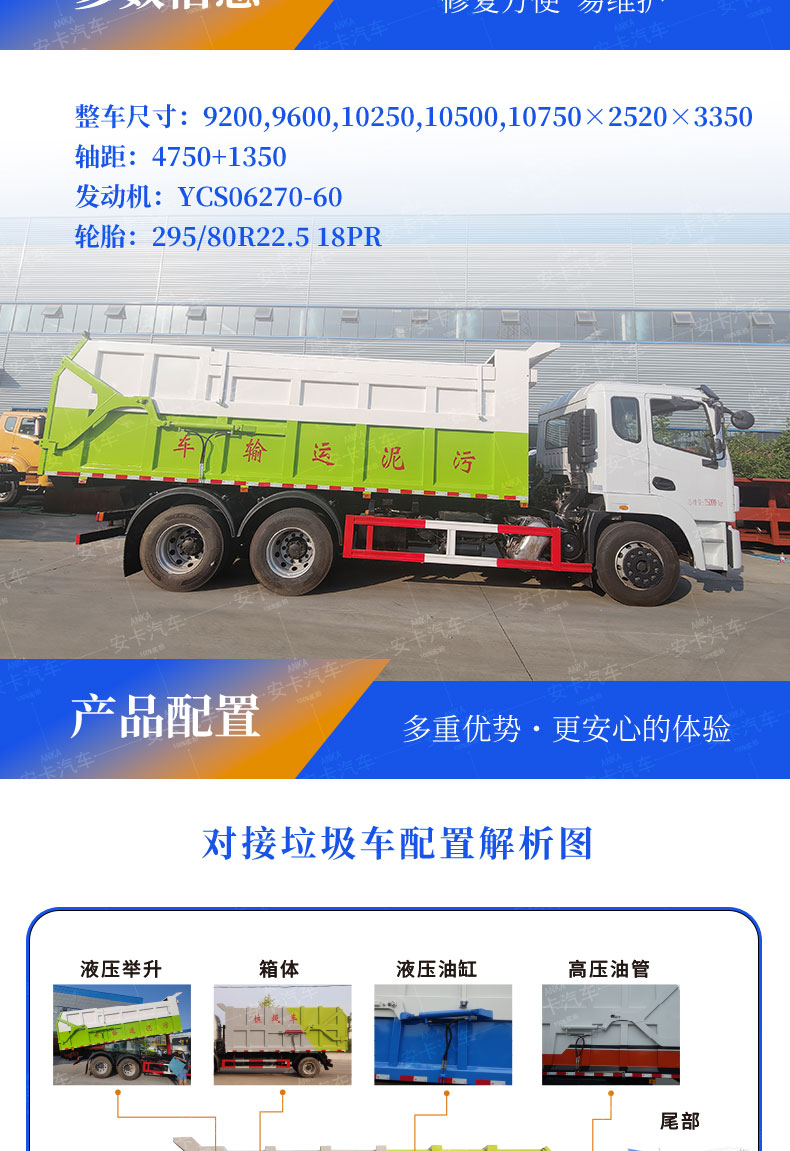 Dongfeng Jingcheng's large rear eight wheel docking garbage truck lifts and unloads garbage through a hydraulic cylinder, and the rear door is hydraulically opened