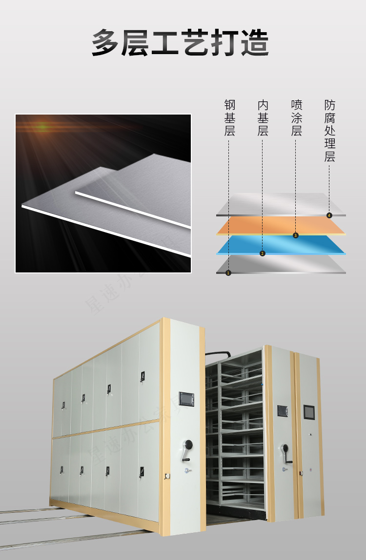 Archives Electric Intelligent Mobile Dense Shelf Dense Cabinet Office File Cabinet Hand Operated Track Mobile Shelf