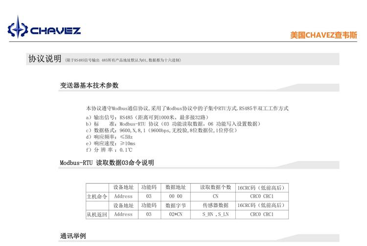 Imported universal temperature transmitter with integrated design suitable for different working conditions