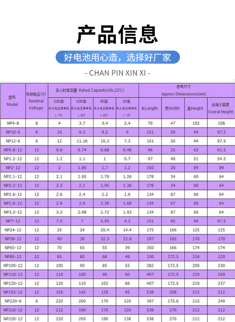 YUASA Tangqian NP24-12 battery 12V24AH lead-acid UPS battery EPS DC screen maintenance free