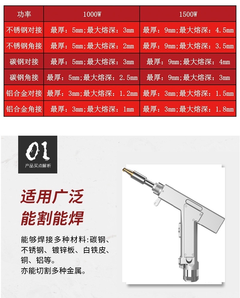 Handheld welding platform of laser welding manufacturer, Robot welding can easily deal with various welding occasions