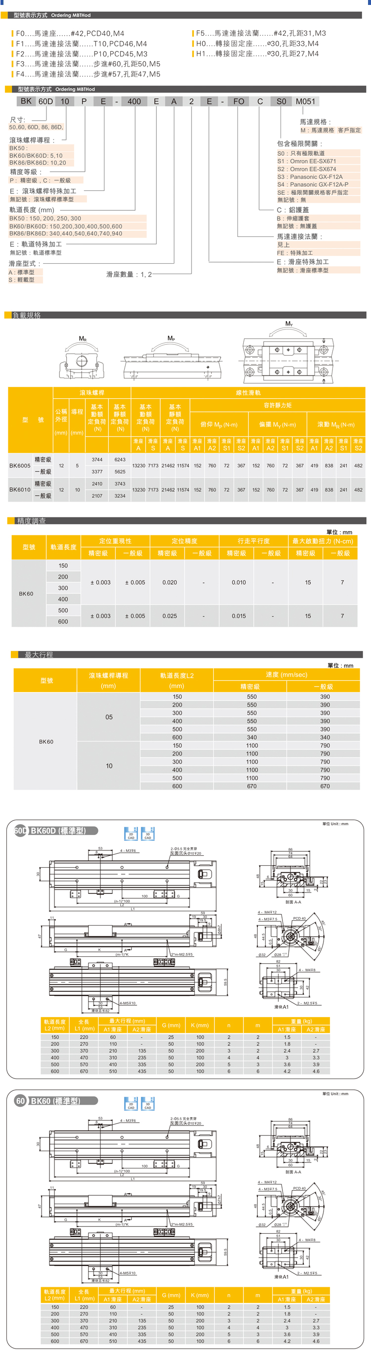 Boan Intelligent's domestically produced KK60 perfectly replaces the silver linear guide slider and ball screw, with a repeatability accuracy of 0.01