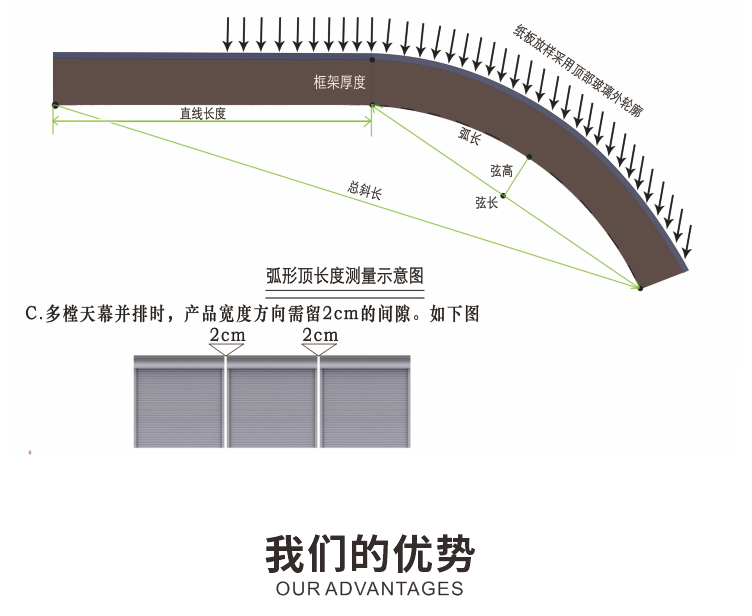 Customized Sunshine Room Sunshade Roof Blind Electric Roof Canopy Glass Roof Villa Sunscreen Insulation Telescopic Canopy