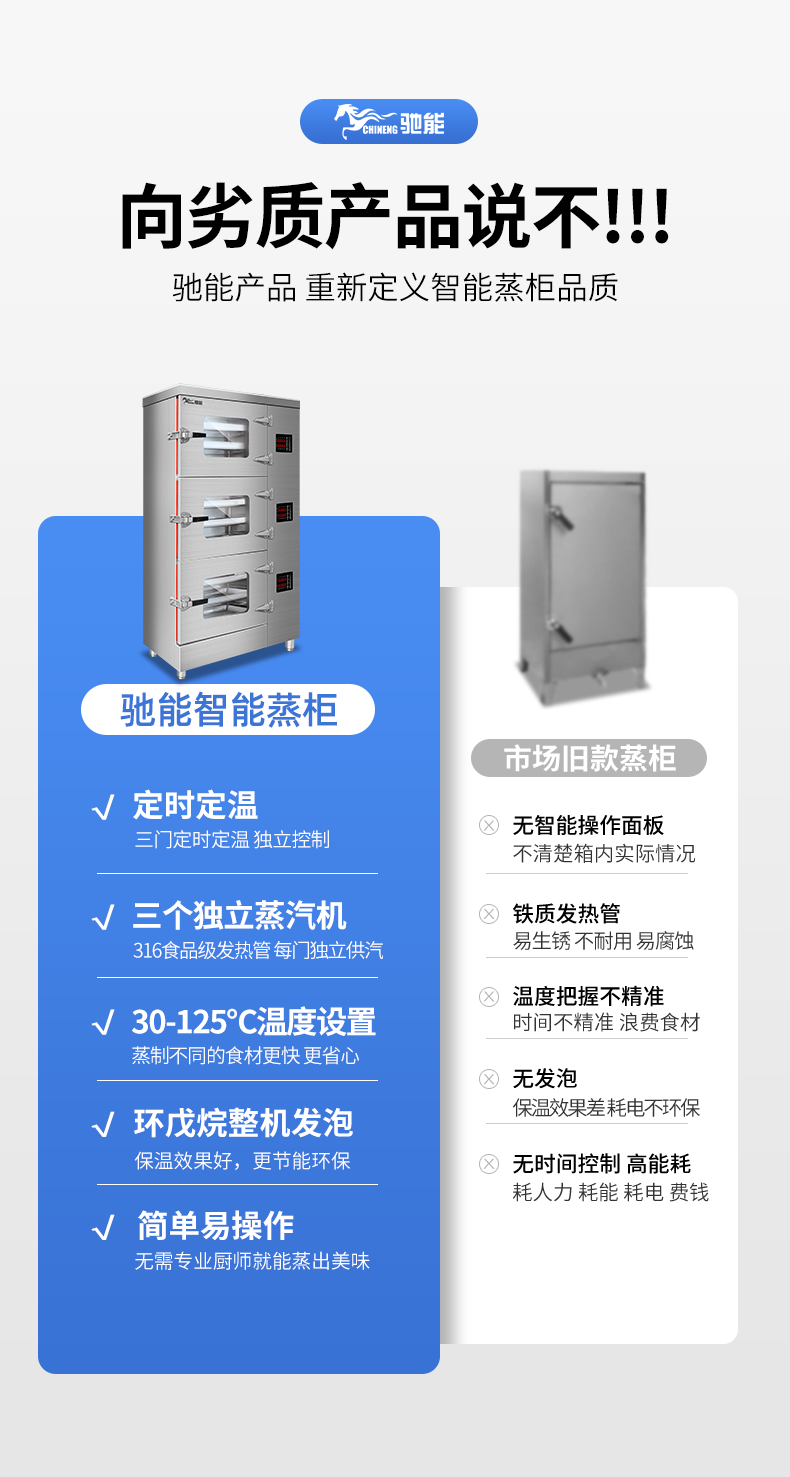 Chineng Two Door Three Door Commercial Electric and Gas Dual Purpose Intelligent Steamer Steaming Seafood Steaming Fish Stewing Soup Steaming Cabinet