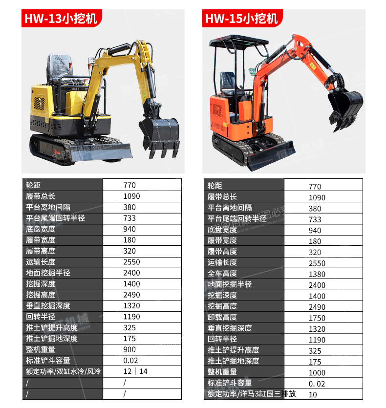 17 small crawler excavator with shed, pilot operated small excavator, elevator, small hook, Excavator