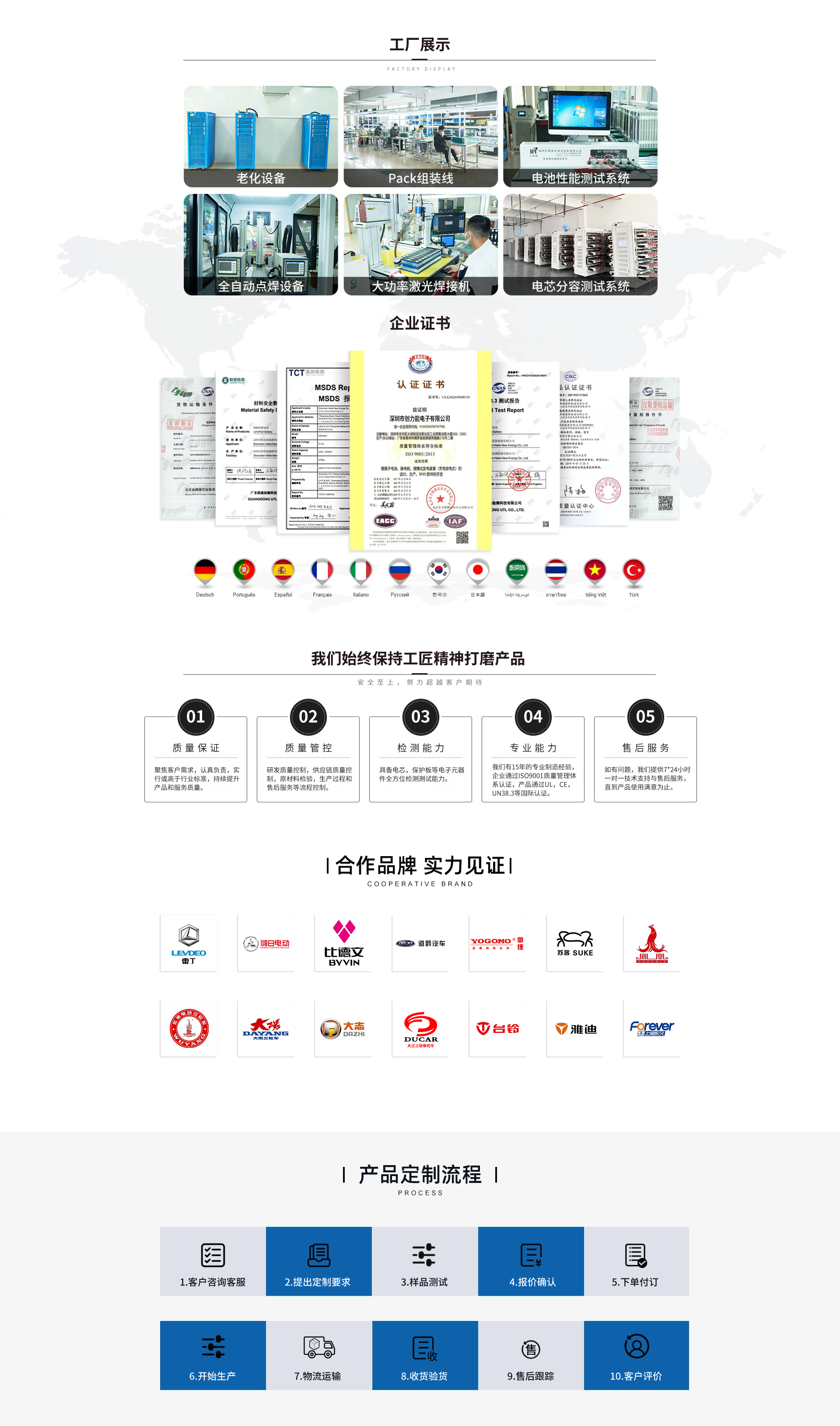 Wuling Hongguang MINI-EV mini special extended range package ternary lithium Lithium iron phosphate battery BYD A battery cell