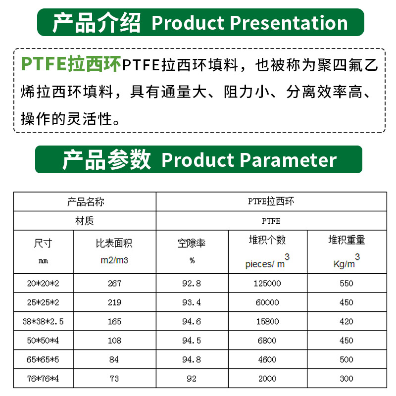 PTFE Tetrafluorouracil Ring Side Opening Plastic Material Suitable for Separation Tower Packing