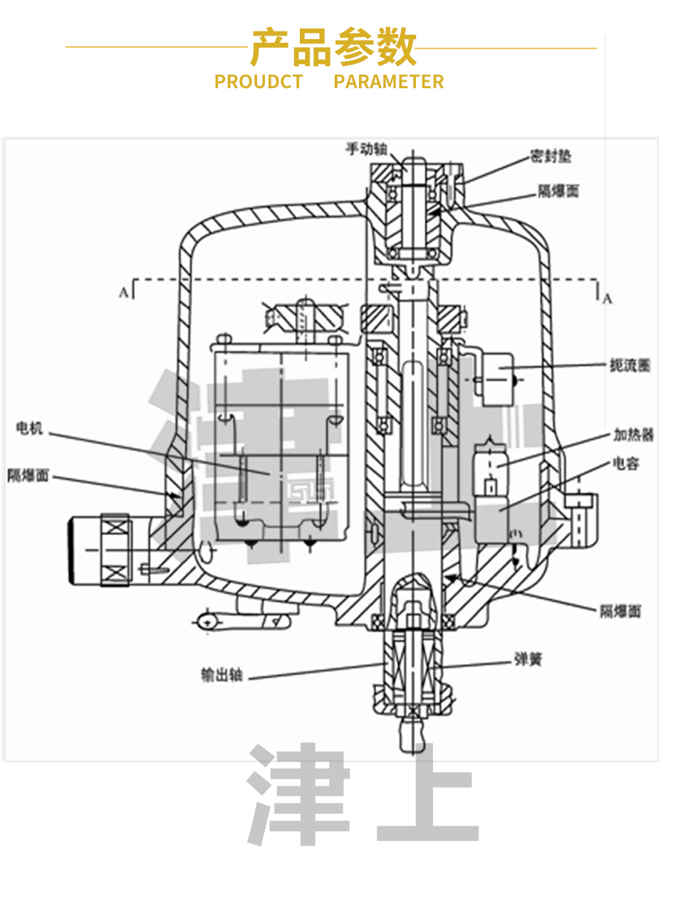 Single-phase angular stroke electric actuator 381RSC-50 381RSC-60 381RSD-100 Jinshang Bernard