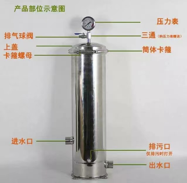 Security precision filter manufacturer RO system precision filtration 304 food grade tap water pre filtration bag filter