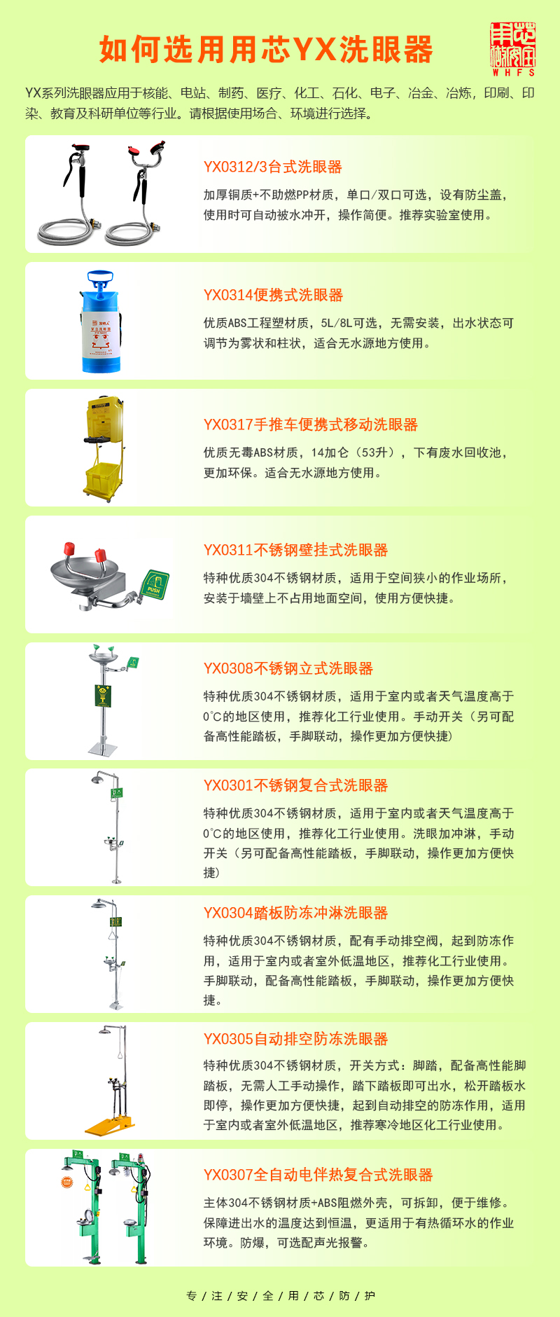 Double eye washing in chemical sites Vertical/portable emergency sprinkler Combined eye washing machine