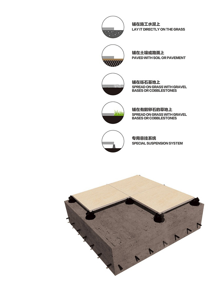 Courtyard floor tiles, rural villas, yards, gardens, outdoor terraces, floor tiles, anti slip tiles, square floor paving stones