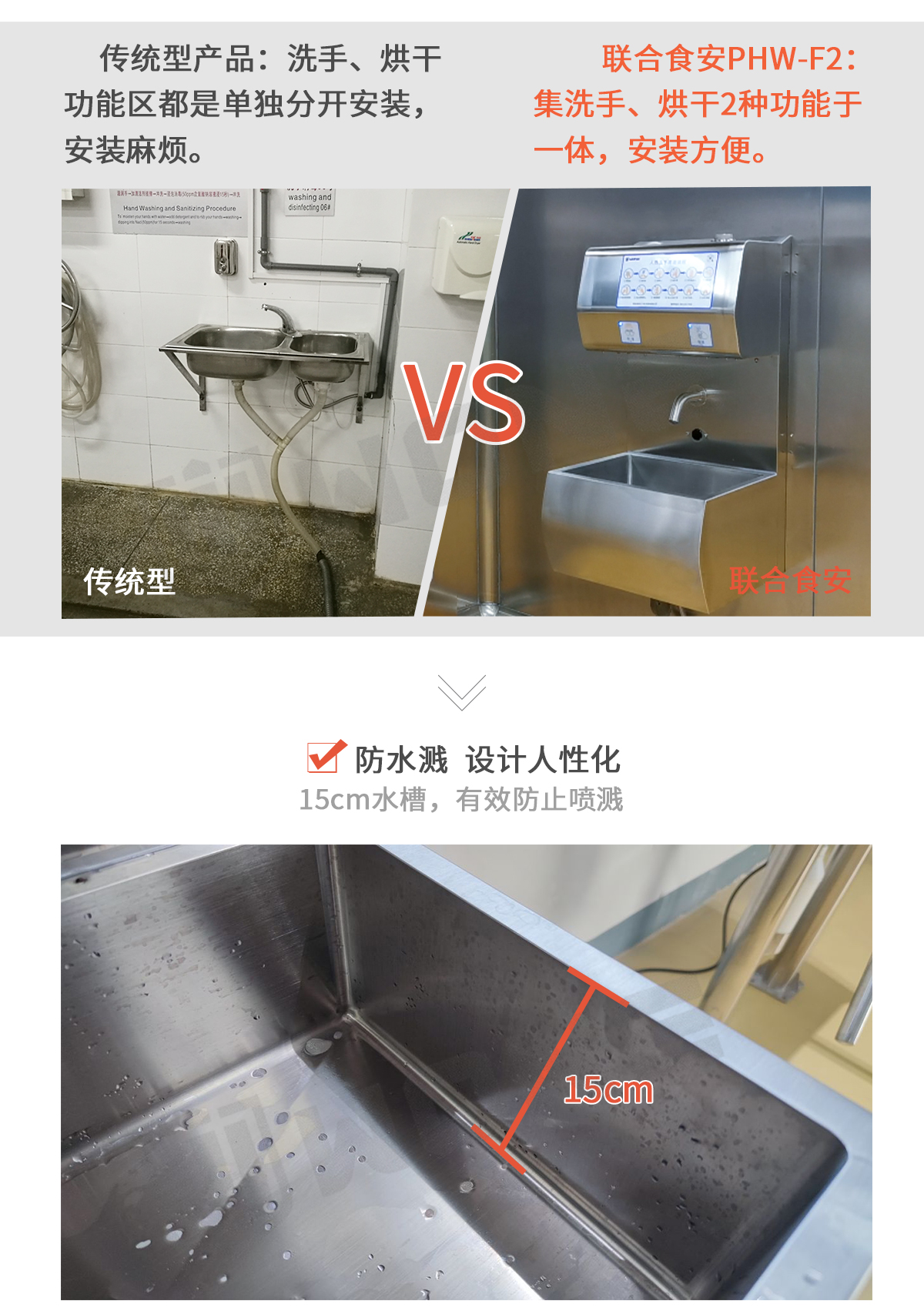 Wo'an Food Factory Stainless Steel Disinfection Hand Wash Sink Purification Workshop Cleaning Brush Intelligence