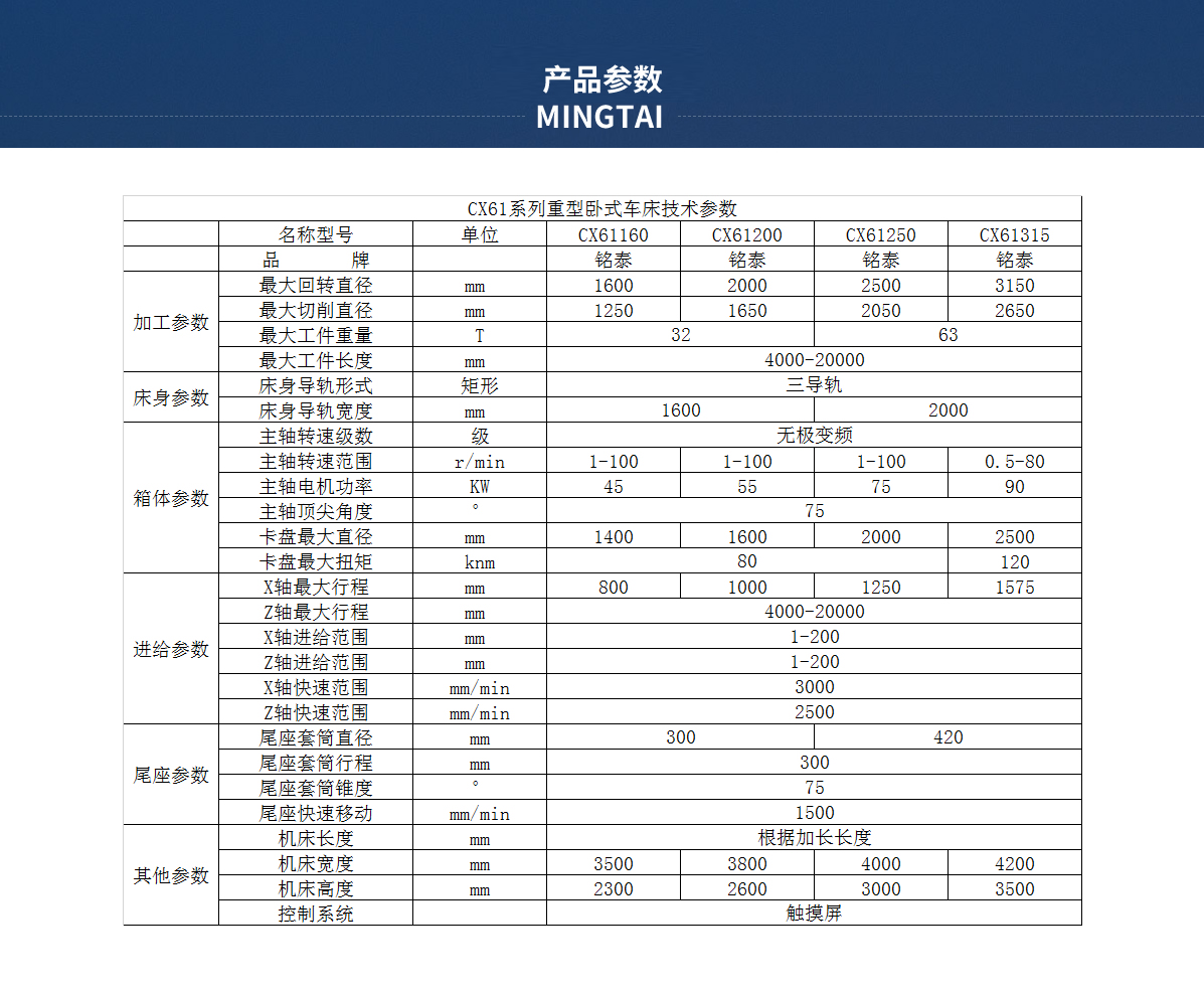 Carbon electrode machining heavy horizontal lathe Mingtai machine tool production CNC CNC control