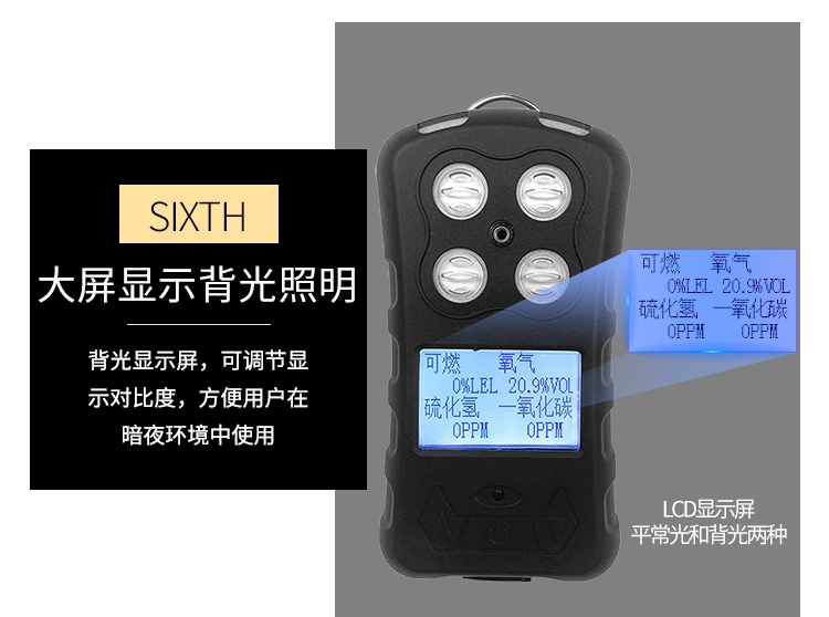 Four in one gas detector for industrial multifunctional detection of harmful concentrations of combustible oxygen, hydrogen sulfide, and carbon monoxide