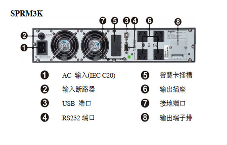 Schneider UPS uninterruptible power supply SPRM3K online 3KVA/2400W computer server delay voltage stabilization