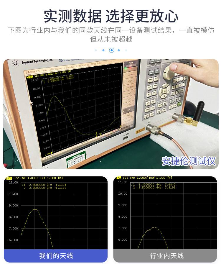 Antenna manufacturer wholesale 2.4g wifi Bluetooth 2.4g rubber rod ultra short elbow SMA inner needle length 5cm