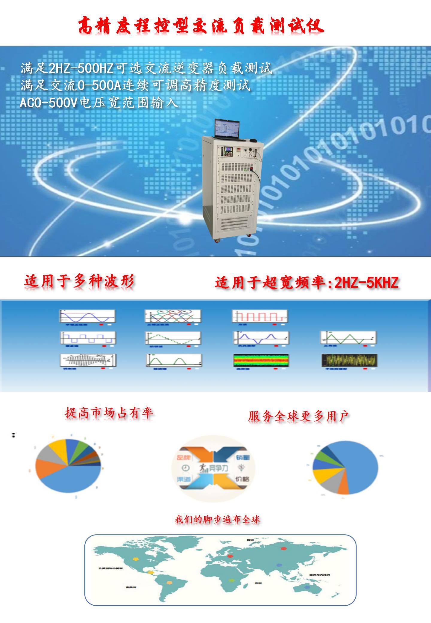 1-40KW single-phase programmable energy storage inverter load tester, power frequency, intermediate frequency load