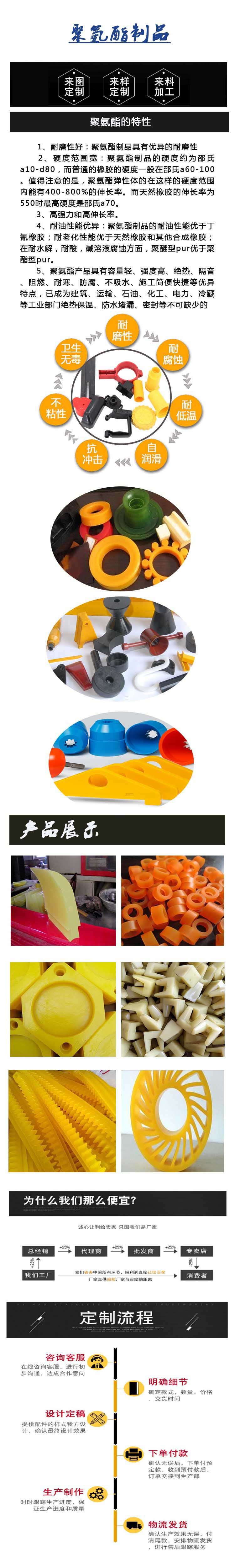 Universal rubber plastic polyurethane plum blossom pad MT type elastic buffer pad Coupling tower crane wear-resistant cow tendon pad