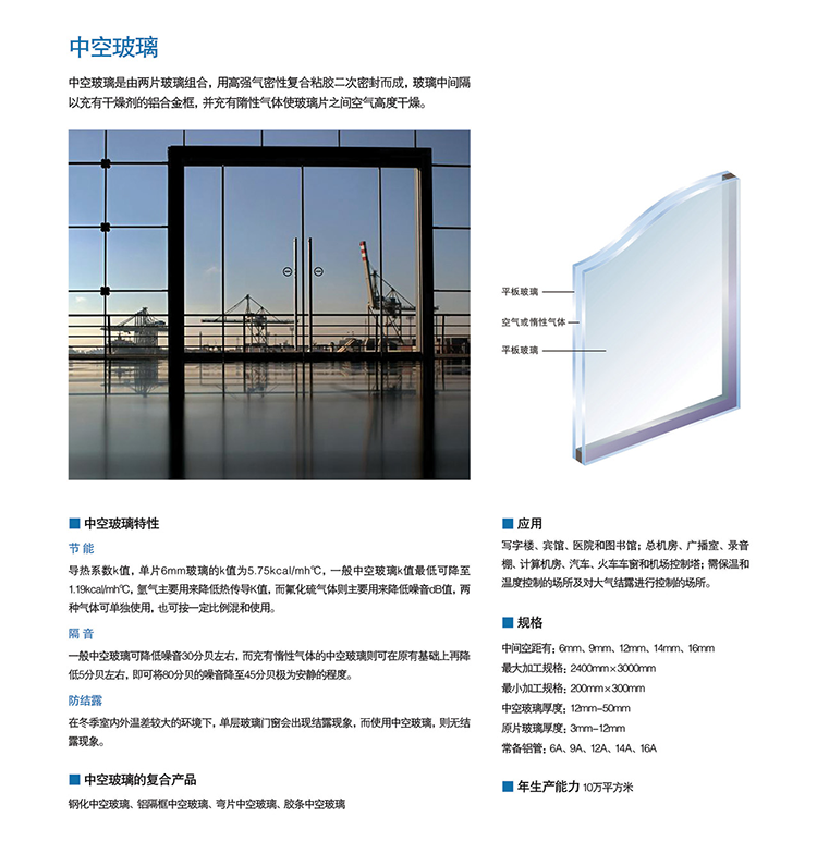 Weihao shower room partition can be coated and laminated, safety level: ultra white Float glass