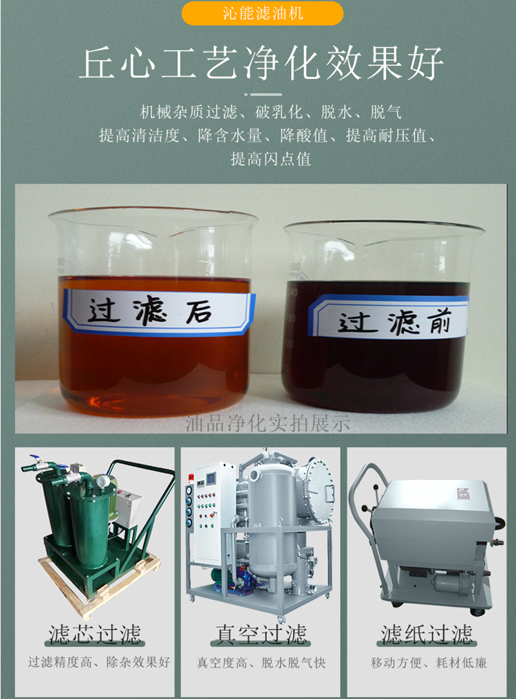 Qinneng LY-100 Plate Frame Pressure Oil Filter Mobile Oil Purifier Small Waste Oil Filter Equipment