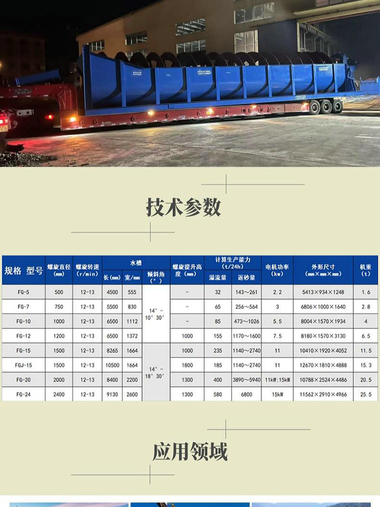 Purification and beneficiation equipment for lithium mica in mines - Ammonia grease blade spiral classifier