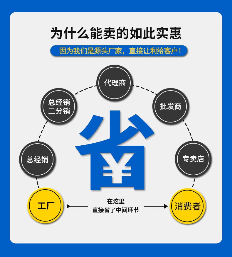 Quality Assurance Spot of Polyacrylamide New Yisheng Chemical for River Water Sewage Treatment