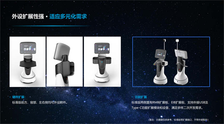 Company welcome interactive reception front desk intelligent service robot intelligent voice interaction customer service robot