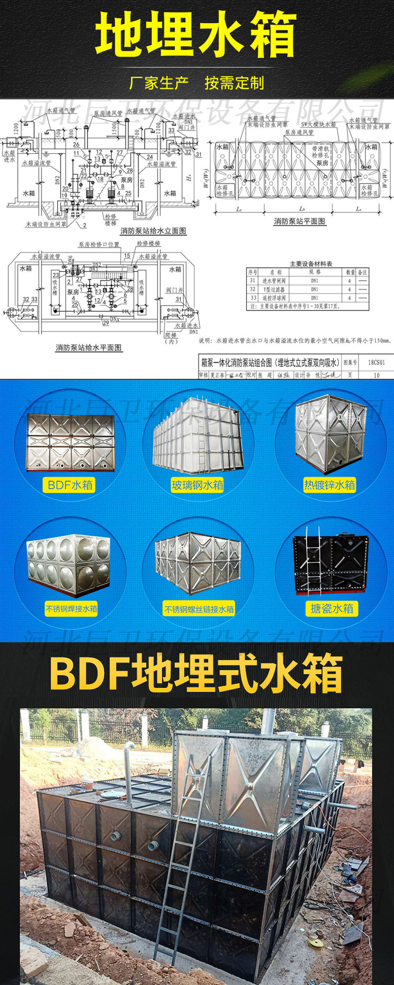 Juwei Fire Protection Stainless Steel Water Tank SUS304, Easy to Weld and Install on Site, Made of FRP Galvanized Sheet Material