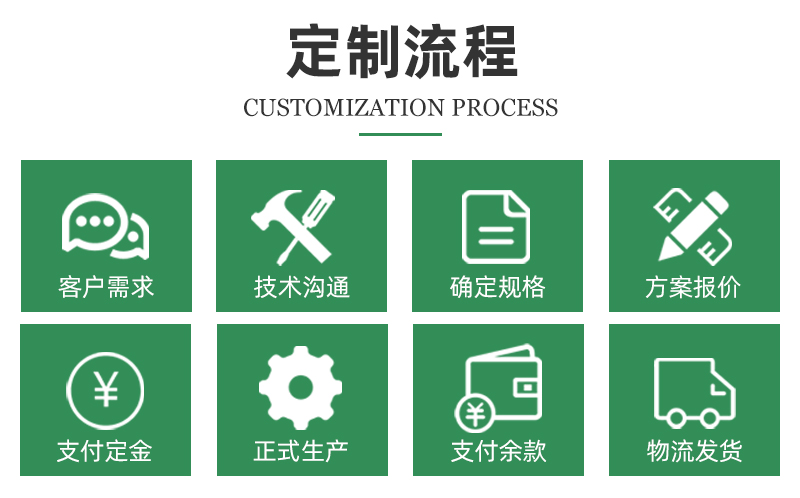 Sports equipment, stretching springs, baking paint, various metal parts, painting processing, hardware stamping parts, oil spraying processing