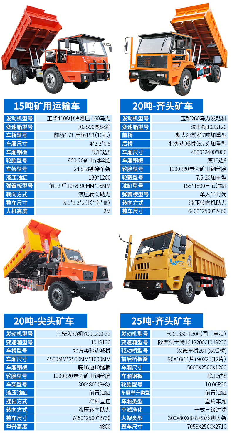 Iron ore mining transport vehicle, unlike mining vehicle UQ-12 ton ore transport engineering dedicated mining vehicle