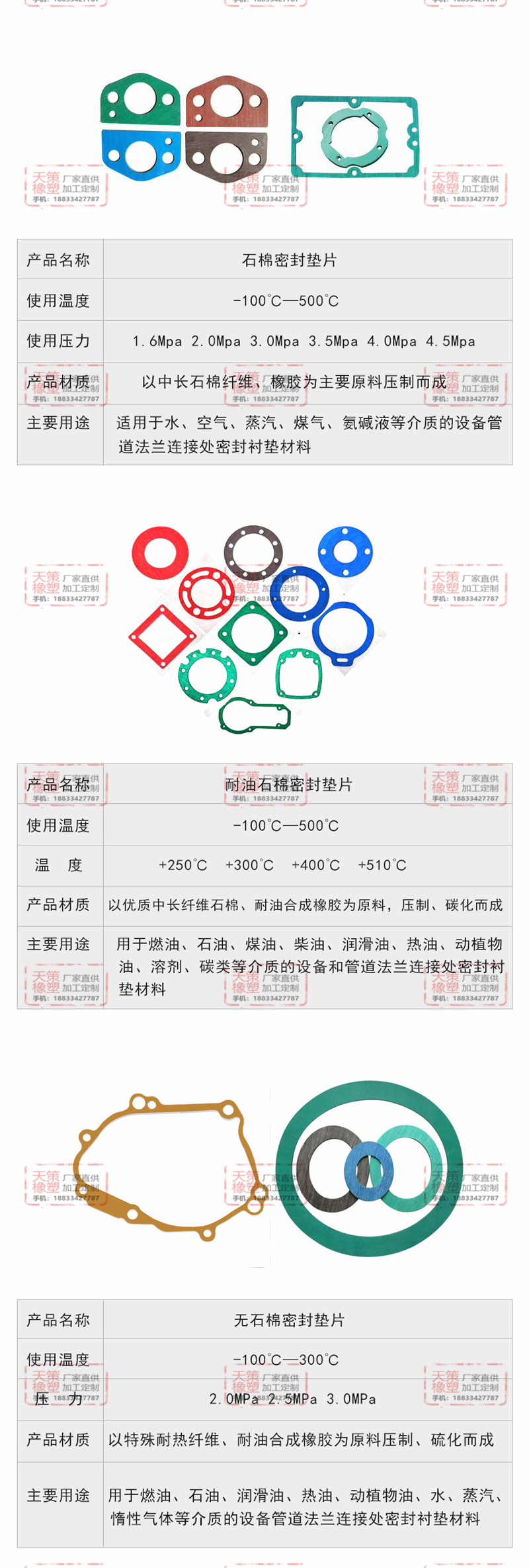 Air compressor sealing gasket V0.25/8 W0.36/8 paper gasket, aluminum gasket, valve plate, graphite gasket, copper cylinder head gasket