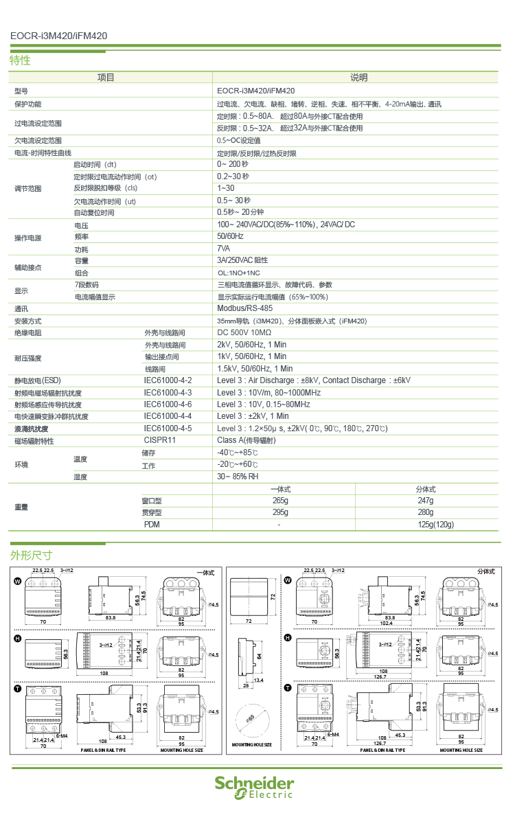 [Schneider] IFM420-WRDUHZ Motor Protector Penetration Type/4-20mA/485 Communication Interface