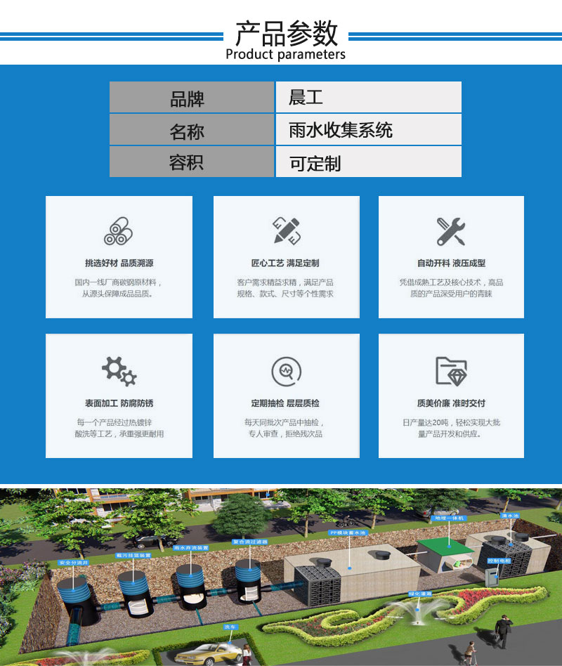 PP module manufacturer rainwater storage tank plastic module rainwater collection and reuse system Sponge city system