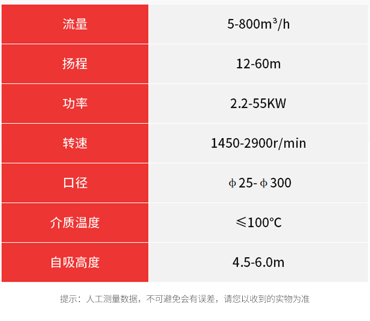 Municipal road deicing integrated machine, vehicle mounted ice breaking and snow removal integrated machine