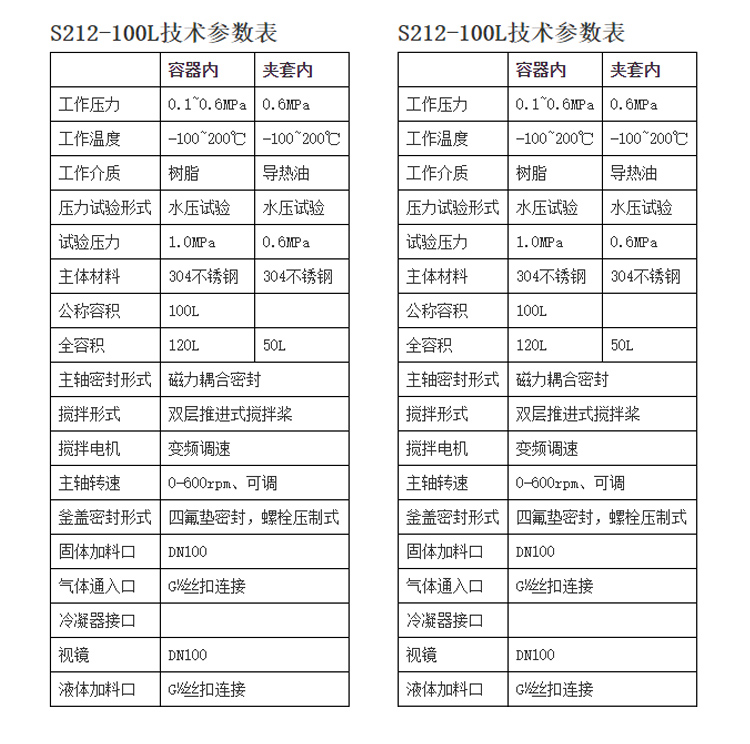 Production and supply of a 10L jacket type small distillation extraction heating stirrer for a double-layer glass reactor