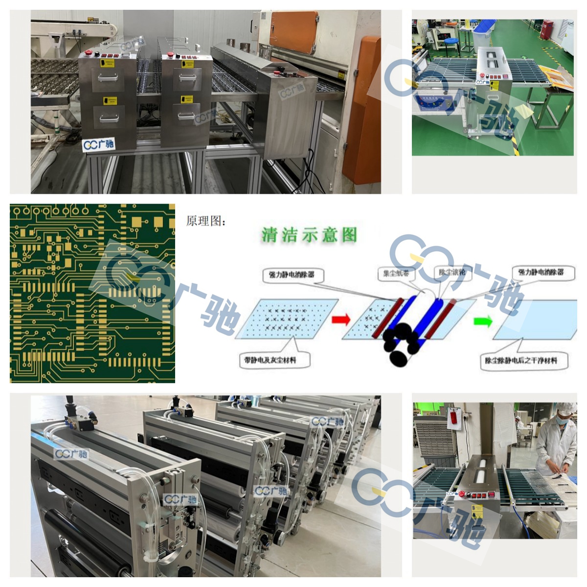 Guangchi light guide plate Electrostatic precipitator acrylic double-sided cleaning machine