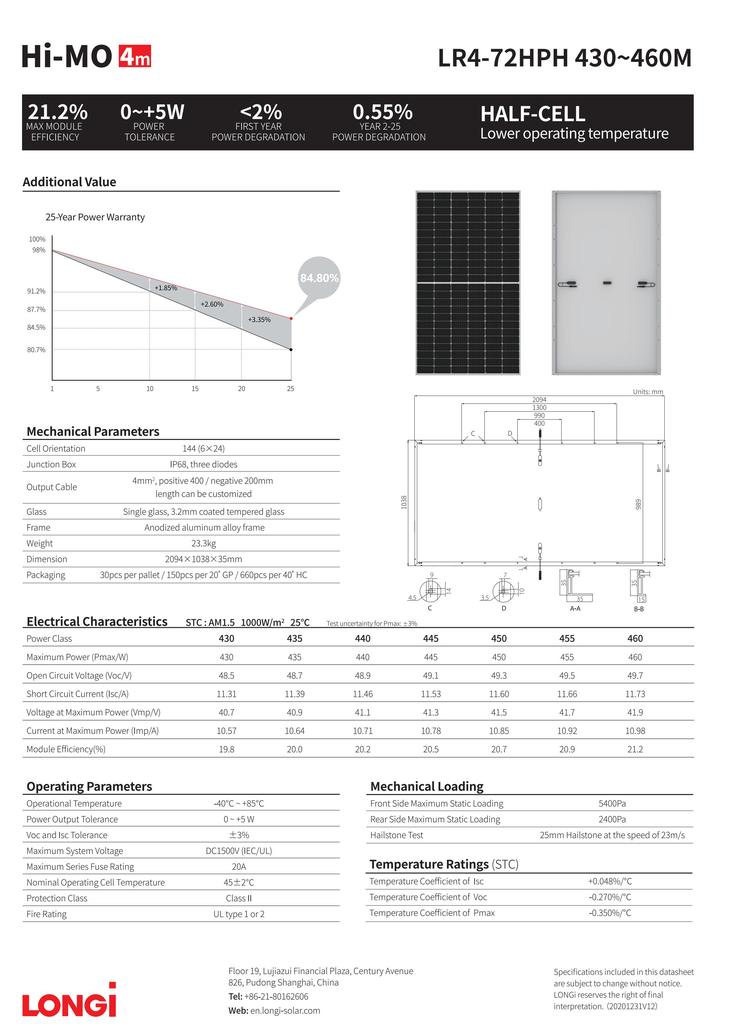 Polar Rich Commercial Solar Cell Industrial Off grid 460W Photovoltaic Cell Module with High Output Power