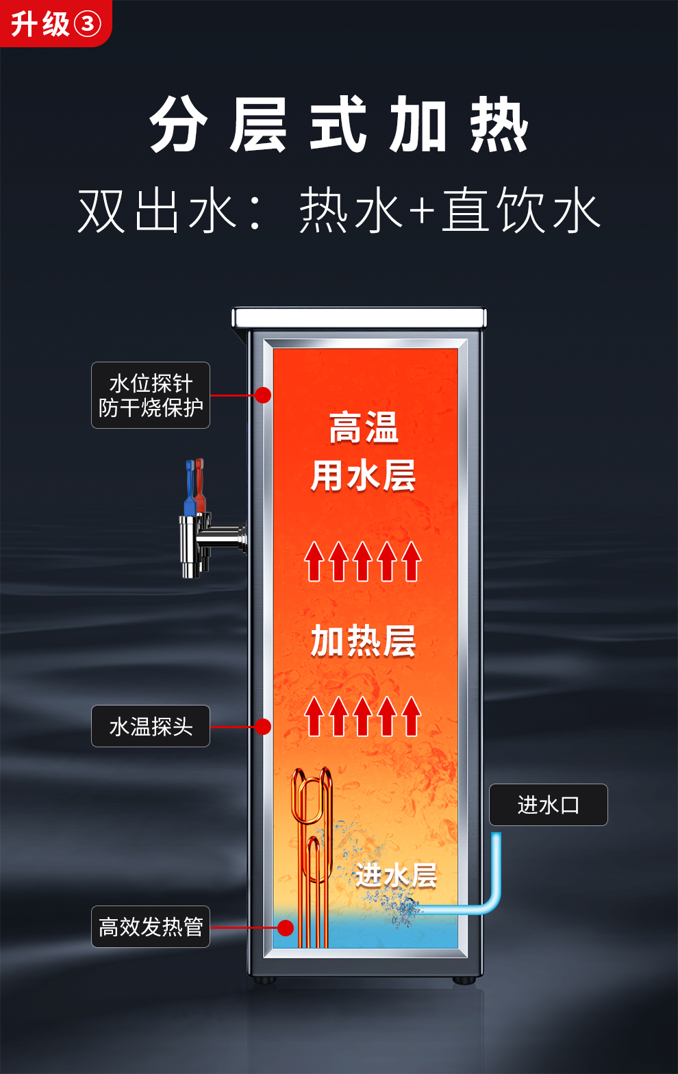 Large straight Water dispenser, vertical commercial school, stainless steel factory, boiling water machine, pure water machine